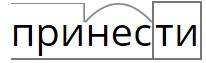 Разобрать по моставу слова принести