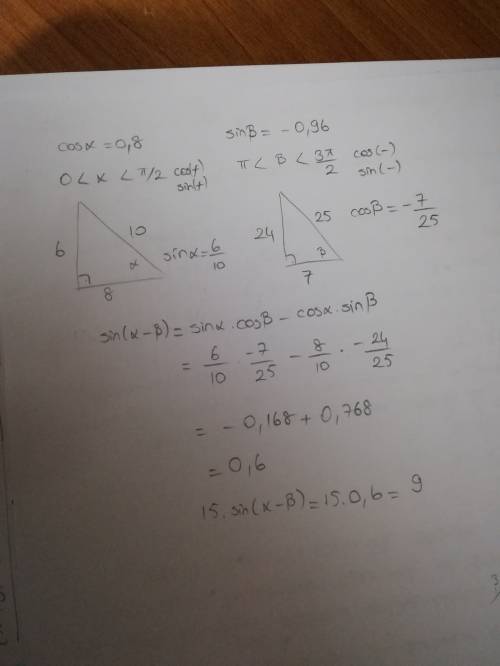 Зная что cos альфа = 0.8, sin бета = -0.96 и 0