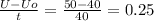 \frac{U-Uo}{t} = \frac{50-40}{40}= 0.25