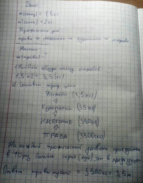 На основании правила экологической пирамиды определите , какое количество травы потребуется ,чтобы в