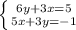 \left \{ {{6y+3x=5} \atop {5x+3y=-1}} \right.