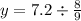 y = 7.2 \div \frac{8}{9}