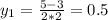 y_1=\frac{5-3}{2*2}=0.5