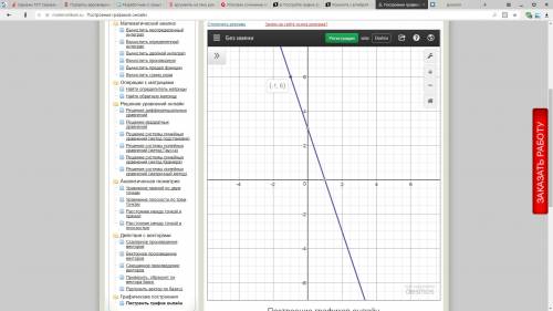 А) постройте график функции y=-3x+3 б) укажите с графика, при каком значении x значение y равно 6. о