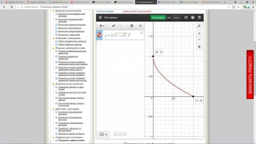 Постройте график функции y=(√1-√х)^2