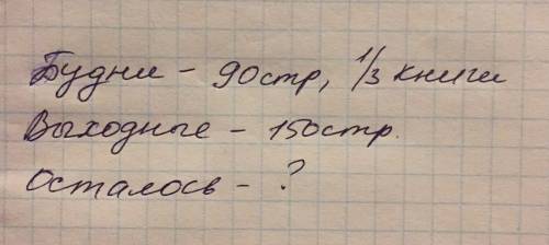 На неделе алёша прочитал 90 страниц книги, что составило треть всей книги. а за выходные ещё 150 стр