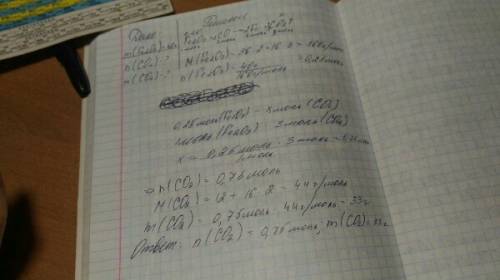 Сколько оксида углерода (2) можно получить из 40 кг оксида железа? fe2o3+3co=2fe+co2