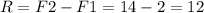 R=F2-F1=14-2=12