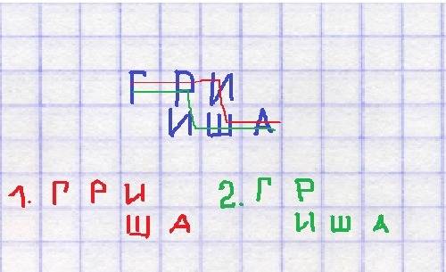 Гриша написал свое имя на клетчатой бумаге его можно прочитать двумя