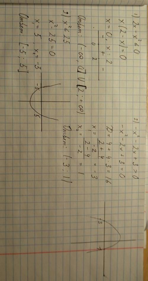 Решить . квадратные неравенства 1) 2x-x^2≤0 2) -x^2-2x+3> 0 3) x^2≤25