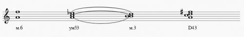 От звука ля построить малую сексту, ум53 с разрешением мажор, я вас