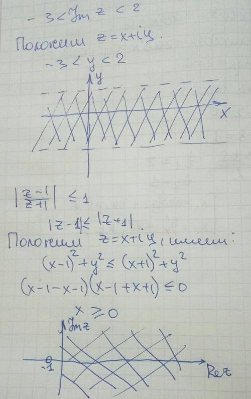 Изобразить множество точек комплексной плоскости, которые удовлетворяют соотношениям: -3 < imz &l