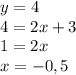 y=4\\4 = 2x +3\\1 = 2x\\x = -0,5