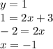 y=1\\1= 2x +3\\-2 = 2x\\x = -1