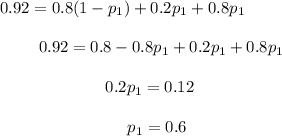 0.92=0.8(1-p_1)+0.2p_1+0.8p_1\\ \\ ~~~~~~~~0.92=0.8-0.8p_1+0.2p_1+0.8p_1\\ \\ ~~~~~~~~~~~~~~~~~~~~0.2p_1=0.12\\ \\ ~~~~~~~~~~~~~~~~~~~~~~~~ p_1=0.6