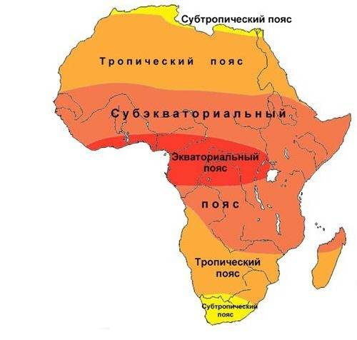 Описать подробно каждый климатический пояс африки!