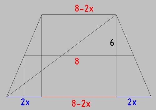 Найдите диагонали равнобокой трапеции,если её высота равна 6см,а средняя линия равна 8 см