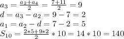 a_3= \frac{a_2+a_4}{2} = \frac{7+11}{2} =9&#10;\\d=a_3-a_2=9-7=2&#10;\\a_1=a_2-d=7-2=5&#10;\\S_{10}= \frac{2*5+9*2}{2} *10=14*10=140