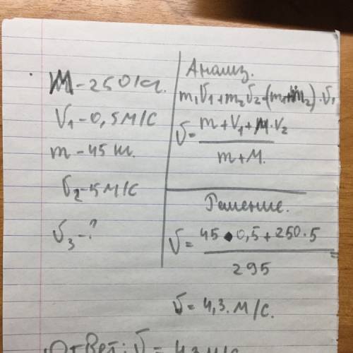 Слодки массой 250 кг движущейся со скоростью 0,5 м/с ныряет мальчик массой 45 кг,двигаясь в горизонт