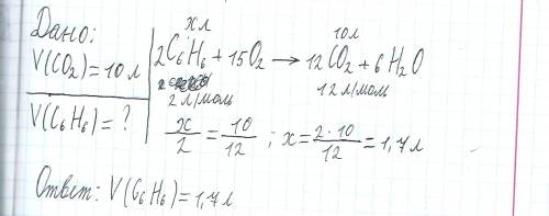 Сколько литров бензола сгорело, если при этом получилось 10 литров углекислого газа