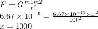 F = G \frac{m1m2}{r {}^{2} } \\ 6.67 \times {10}^{ - 9} = \frac{6.67 \times {10}^{ - 11} \times {x}^{2} }{ {100}^{2} } \\ x = 1000