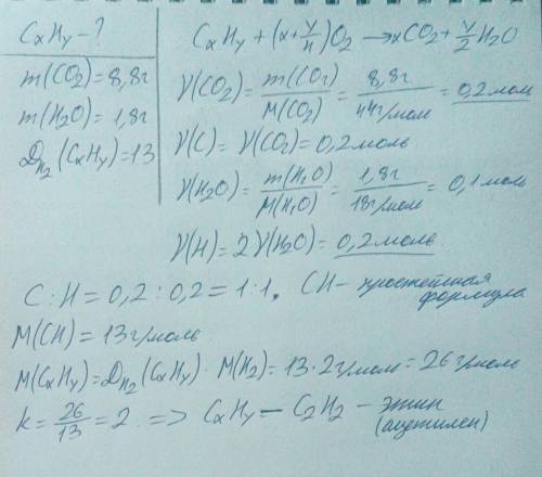 При сгорании углеводорода образовалось 8,8 г. oксида углерода(iv) и 1.8 г.воды относительная плотнос