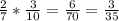 \frac{2}{7}* \frac{3}{10}=\frac{6}{70}=\frac{3}{35}