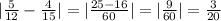 | \frac{5}{12} - \frac{4}{15} | = | \frac{25 - 16}{60} | = | \frac{9}{60} | = \frac{3}{20}