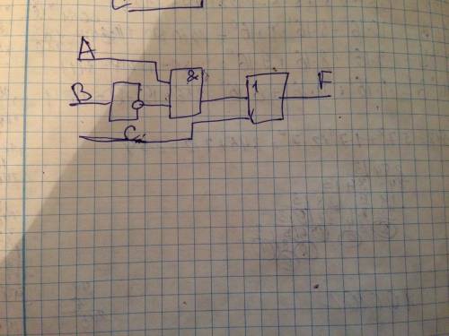 Люди я вас умоляю ! ( a & ¬ b ) v c построить логическую не таблицу истинности