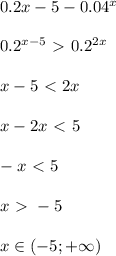 0.2{x-5}-0.04^x\\\\&#10;0.2^{x-5}\ \textgreater \ 0.2^{2x}\\\\&#10;x-5\ \textless \ 2x\\\\&#10;x-2x\ \textless \ 5\\\\&#10;-x\ \textless \ 5\\\\&#10;x\ \textgreater \ -5\\\\&#10;x\in(-5;+\infty)