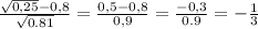 \frac{ \sqrt{0,25} -0,8}{ \sqrt{0.81} } = \frac{0,5-0,8}{0,9} = \frac{-0,3}{0.9} =- \frac{1}{3}