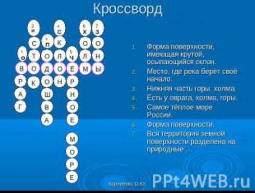 Кроссворд по теме поверхность и водоёмы мордовии