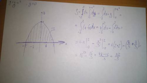 Найти площадь фигуры,ограниченной линиями(чертеж) у=4-х^2,у=0