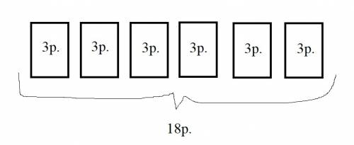Сдалай рисунок и реши . купили 6 открыток по 3 р. сколько рублей заплатили за открытки?
