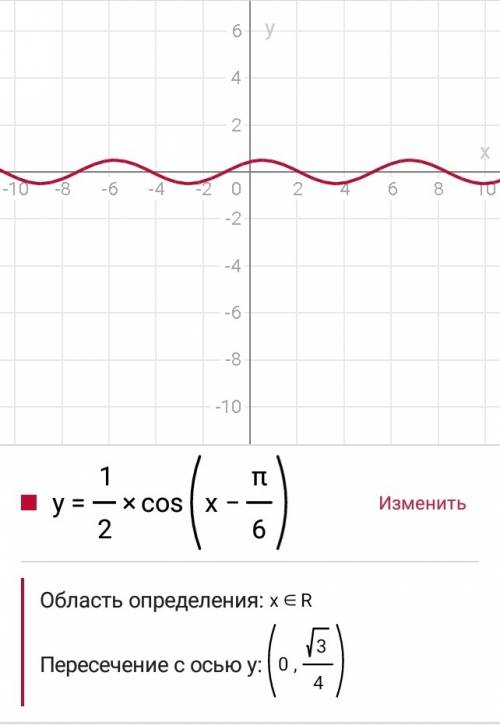 Постройте график функции у=1/2cos(x-π/6)