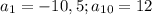 a_1=-10,5; a_{10}=12