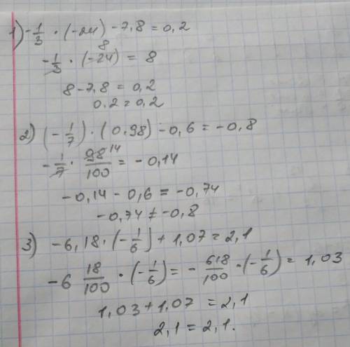 1) (-1/3)*(-24)-7,8=0,22) (-1/7)*(0,98)-0,6=-0,83) -6,18*(-1/6)+1,07=2,1решите ​