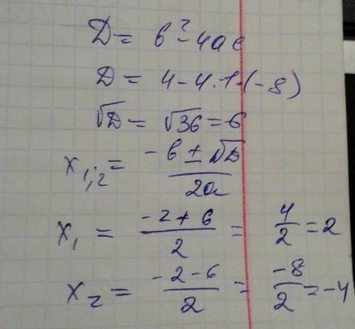 Решите x в квадрате +2x-8 больше или равно нулю.