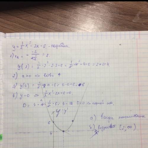 Дана функция y=1/2x^2-2x+6,постройте ее график .найдите: а)все значения,при которых функция принимае