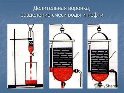 Как разделить бензин от воды составить план