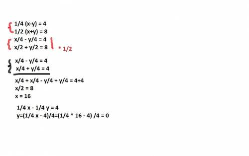 Решить систему методом сложения: 1\4(x-y)=4, 1\2(x+y)8;