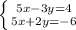 \left \{ {{5x-3y=4} \atop {5x+2y=-6}} \right.