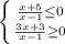 \left \{ {{ \frac{x+5}{x-1} \leq 0 } \atop { \frac{3x+3}{x-1} \geq 0} \right.