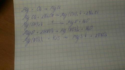 Осуществите схему превращения веществ mg-mgcl2-mg(oh)2-mgo-mg(no3)2-mgs