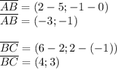 \overline{AB}=(2-5;-1-0)\\\overline{AB}=(-3;-1)\\\\\overline{BC}=(6-2;2-(-1))\\\overline{BC}=(4;3)\\\\