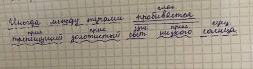 Сделать синтаксический разбор простого предложения: иногда между тучами пробивается трепещущий золот