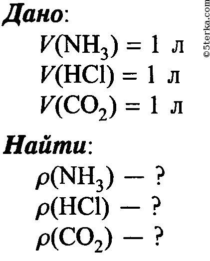 Найдите плотность(массу одного литра ) аммиака, хлороводорода и углекислого газа при нормальных усло