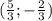 (\frac{5}{3};-\frac{2}{3})