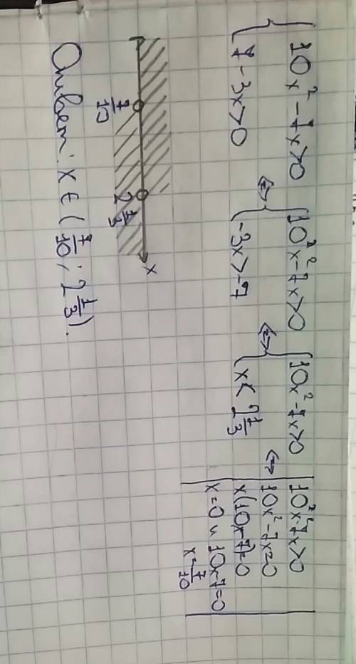 Решите неравенство {10x^2-7x> 0 {7-3x> 0