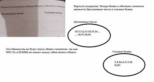 Нарисуй диаграмму эйлера-венна и обозначт элементы множеств двухзначные числа и главные буквы